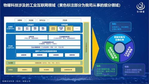 物耀安全 聚力創(chuàng)新，共贏未來——2020互聯(lián)網大會聚焦網絡技術服務發(fā)展